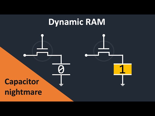 Capacitors are terrible at remembering data. But for this reason we continue doing it.