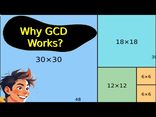 Why the GCD Algorithm Works: Unraveling the Euclidean Magic