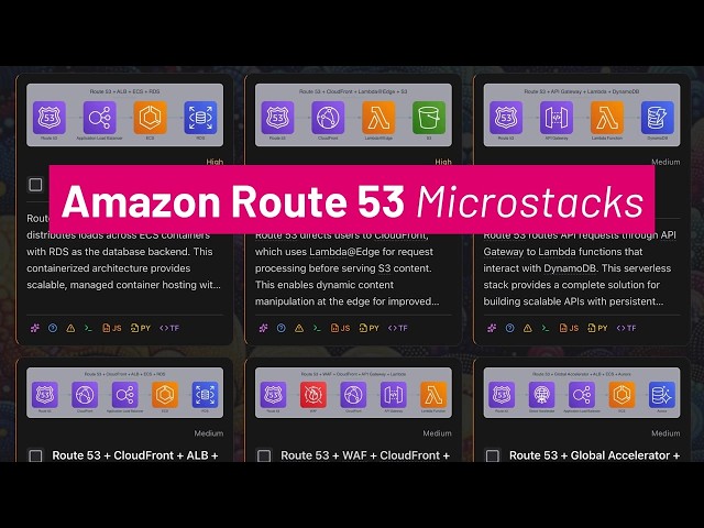 12 Amazon Route 53 Microstacks for Resilient, Secure, Well-Routed Applications!