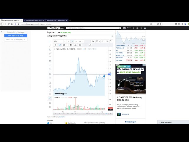 Inpixon (INPX)  The Monday News Watch the video  10/8/2020