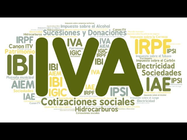 All the taxes in Spain, one by one