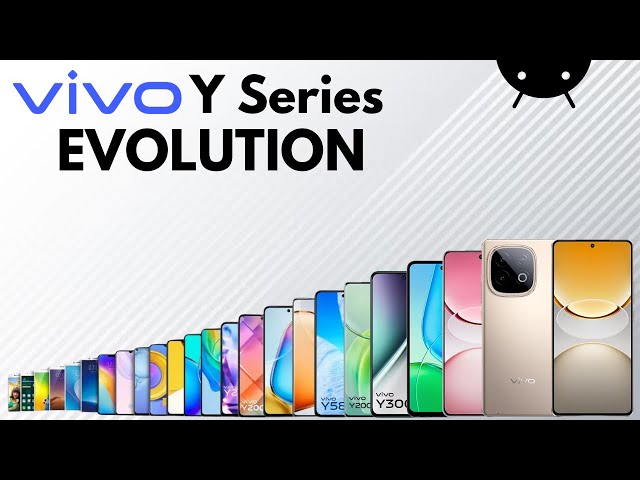 Vivo Y Series Evolution 2013-2025