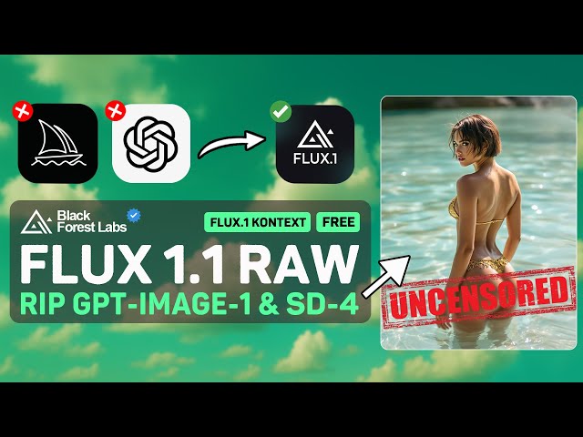FREE AI Image Generation API | GPT-Image-1, Flux 1.1 Pro Ultra, Imagen 4 | Unlimited | a4f.co