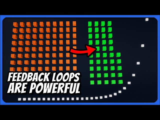 What Are Feedback Loops and How Do They Work? | PCG Basics