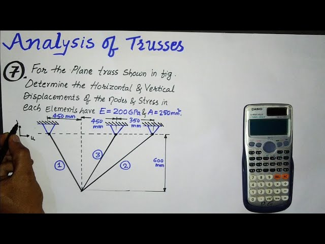 Analysis of TRUSSES With FE Analysis  | Displacements & Stresses Calculation for the truss elements