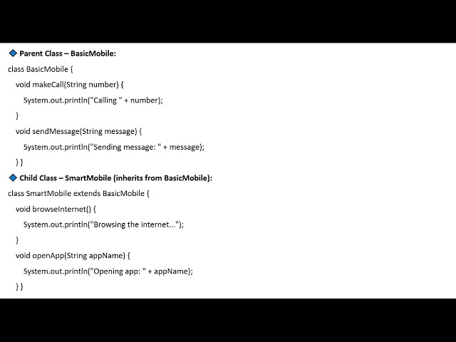 Java OOPs :: What is Inheritance? ::  What is Inheritance within 60 seconds :: QA Interview Question