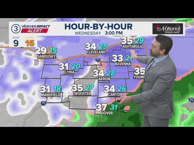 Timing of the incoming snow: Cleveland weather forecast for Jan. 14, 2026