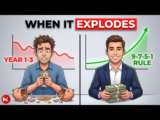 THIS is Why Compounding FEELS Slow (Until the 9-7-5-1 Rule Kicks In)