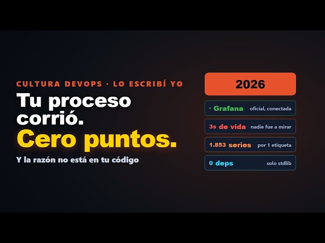 Escribí un Prometheus en Python y Grafana se conectó sin notarlo