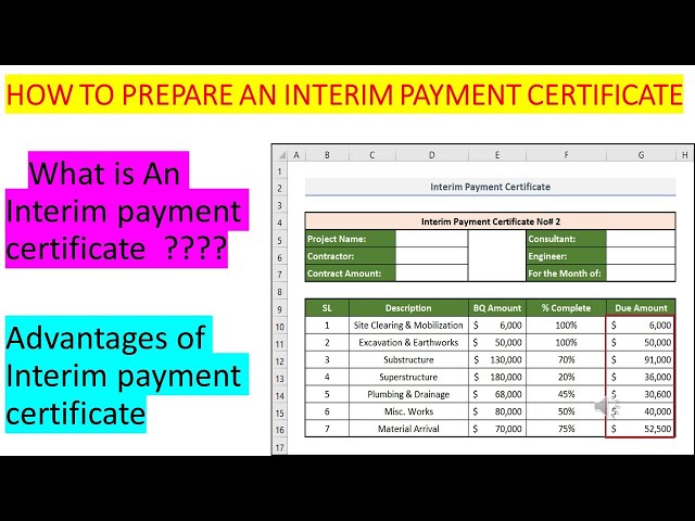 Understanding How To Prepare Interim Payment In Construction