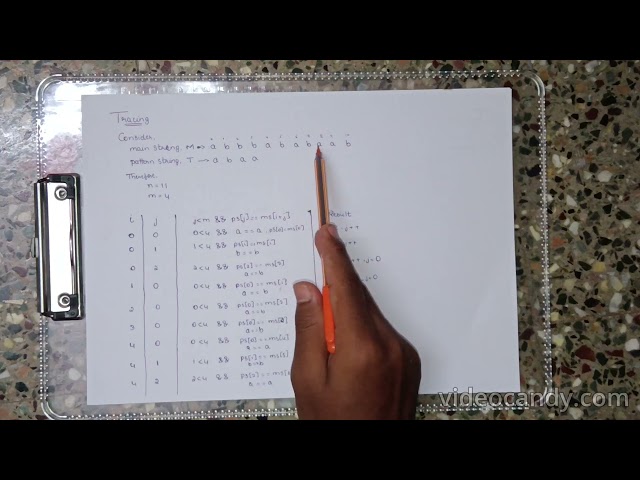 22 scheme 4th Sem ADA Brute force string matching