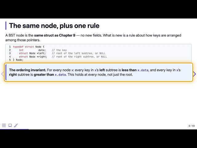 What Is a BST? — Data Structures in C