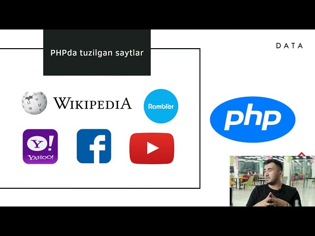 PHP'ni o'rganish osonmi?