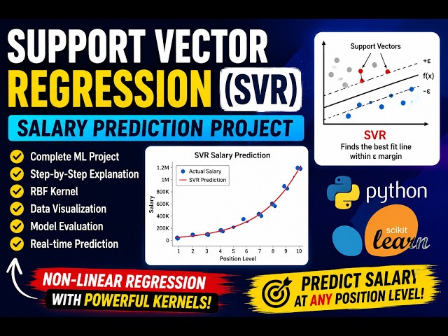 Support Vector Regression (SVR) Project in Machine Learning | Salary Prediction using SVR in Python