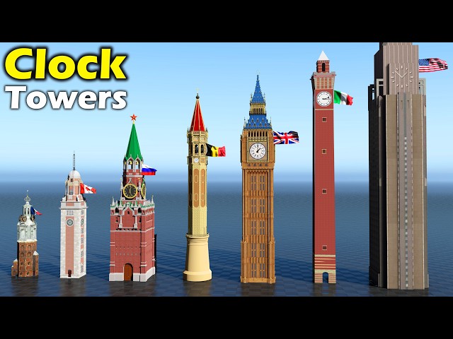Clock Towers Size Comparison