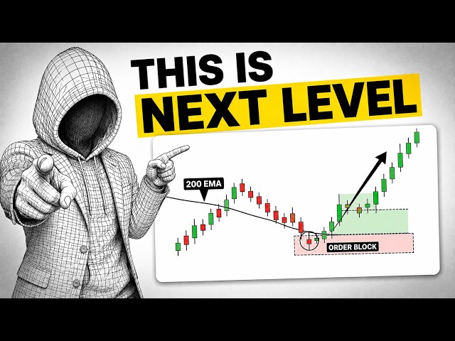 The 200 EMA Order Block Strategy That Quietly Prints Profits