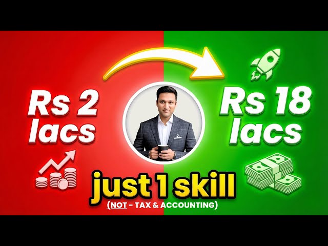 2026's High Paying Career For Commerce Students (Other Than Tax & Accounting)