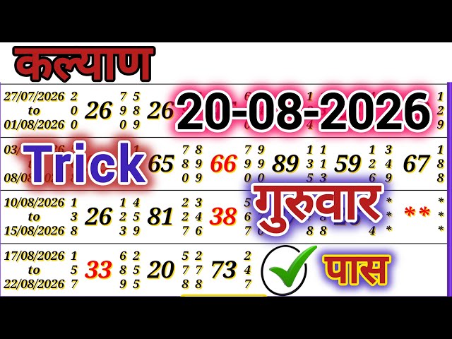 number pattern 20-08-2026