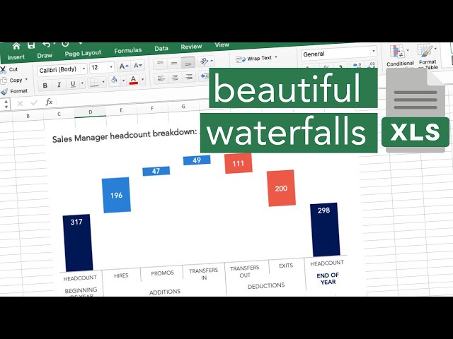 Make waterfall charts in Excel (the EASY way!)