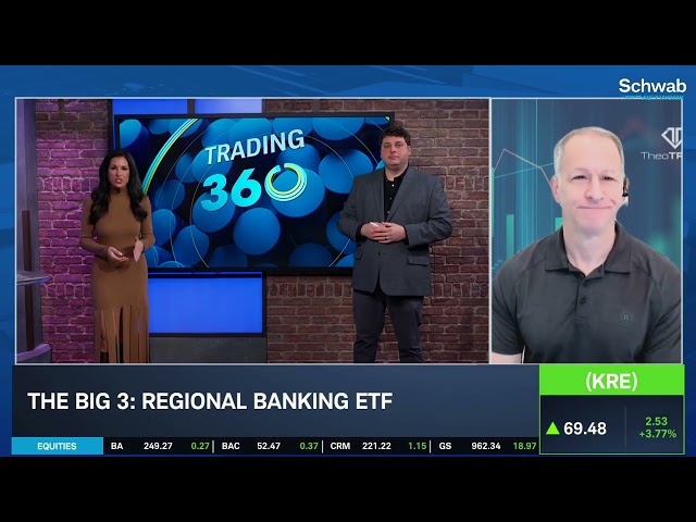 The Big 3: PG, KRE, EBAY