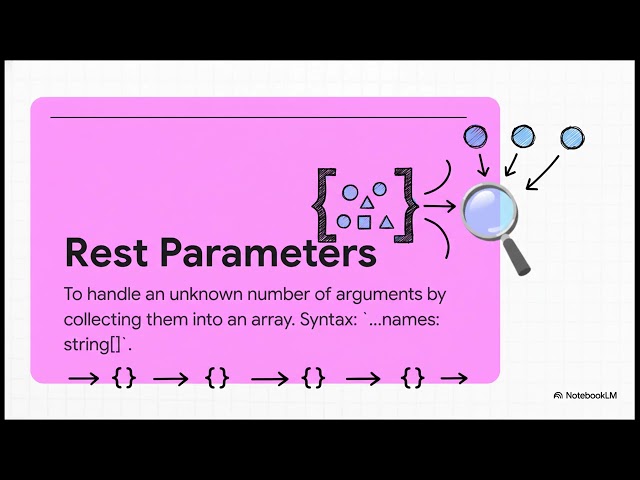 Mastering TS Functions