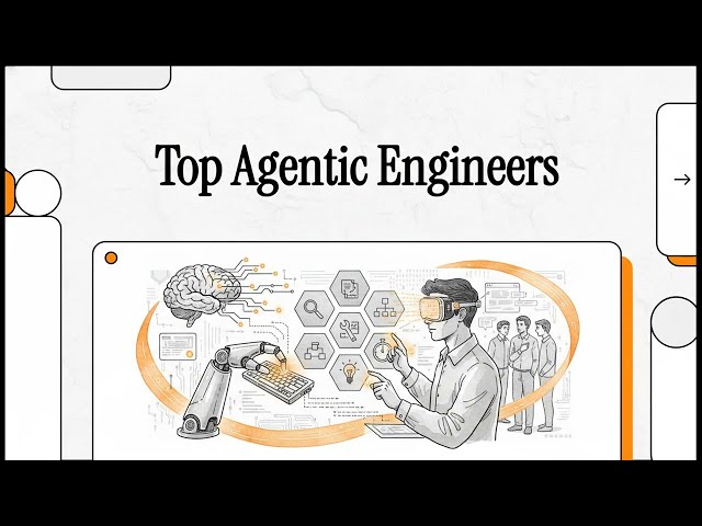 Master Advanced AI Coding: PRD-First Development & Context Management