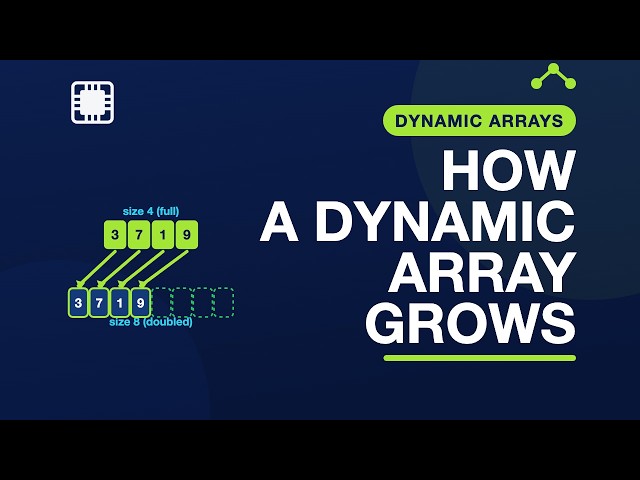 3.6 Growth Strategy & Amortized Cost — Data Structures in C