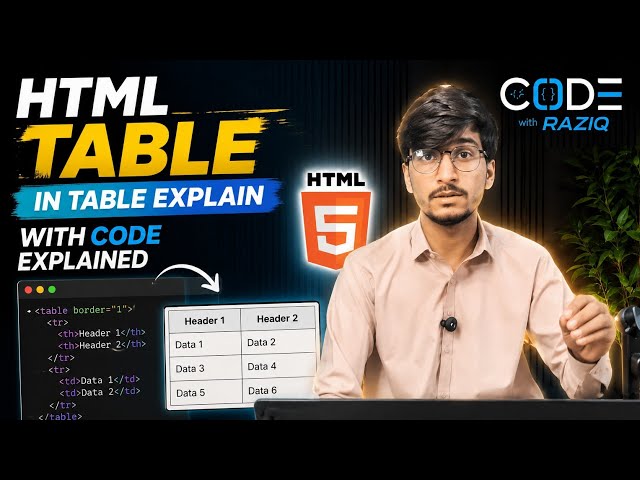 HTML Tables explainin One Video  Complete HTML Table Tutorial with Code | Beginner to Advanced | 