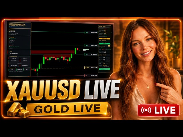 XAUUSD Gold LIVE Real-Time Trading & Scalping | Julia 👸
