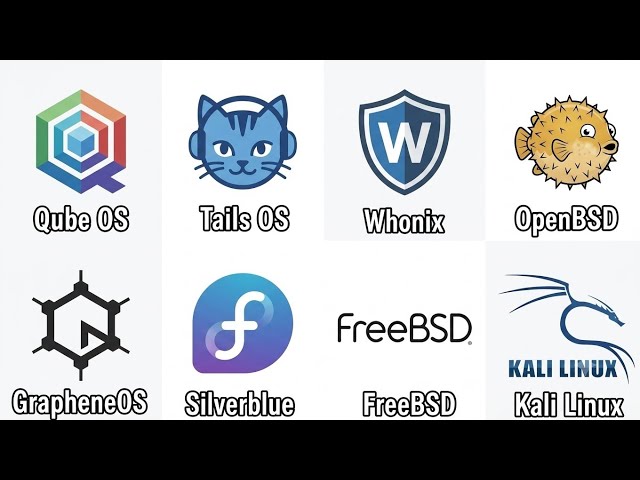 Every Secure Operating Systems Explained in 7 Minutes