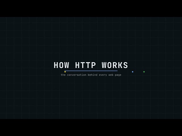 HTTP Explained in simple