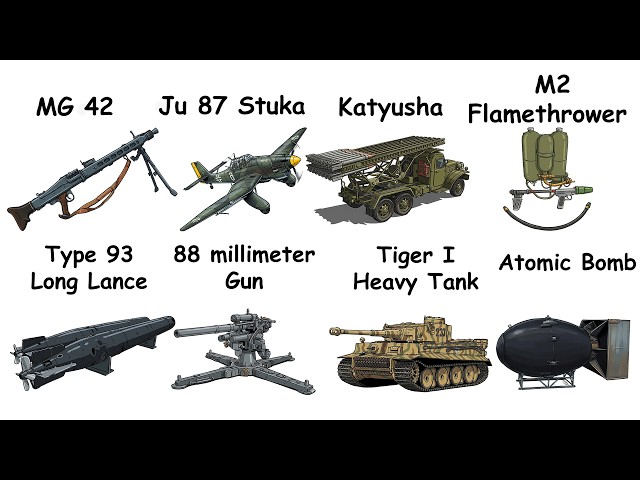 The Most Feared Weapons of WWII Explained