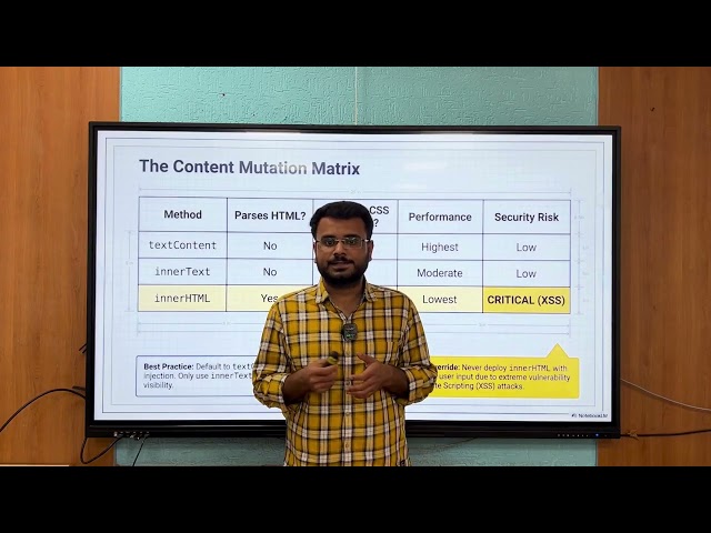 1.5_jQuery Functions | DOM Traversal, Text & HTML, Insert Elements, Events