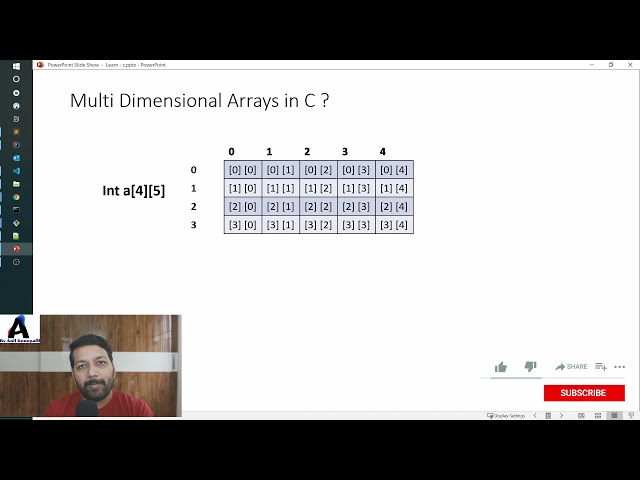 S1E16 - Part 1- Multidimensional Arrays in C language in Telugu.