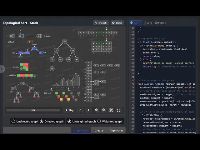 Algo2Vis: visualising data structures and algorithms through animation