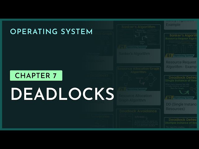 Deadlocks | Chapter-7 | Operating System | nesoacademy.org