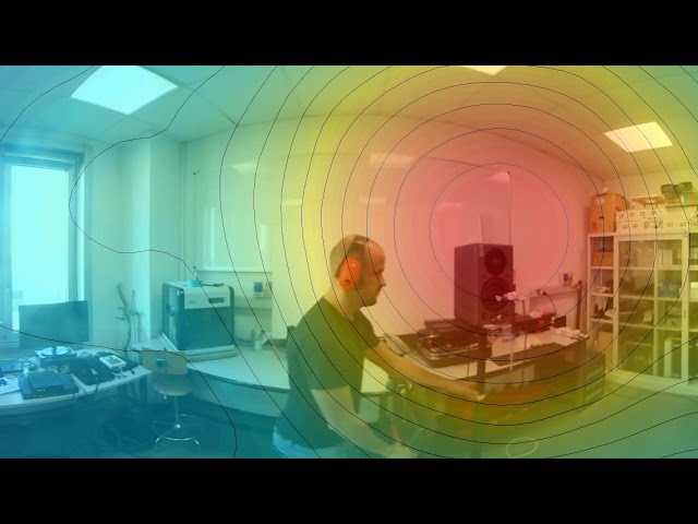 Sound mapping of two loudspeakers