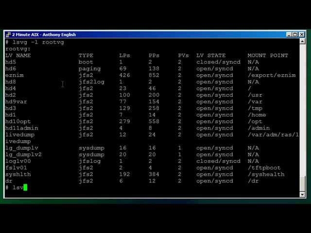 List file systems by volume group on AIX using lsvgfs