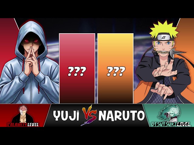 YUJI ITADORI vs NARUTO UZUMAKI Power Levels 2026 🔥 (All Forms)