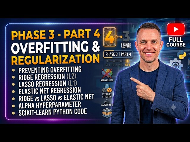 Regularization Explained | Ridge vs Lasso vs Elastic Net | ML Course Phase 3 Part 4