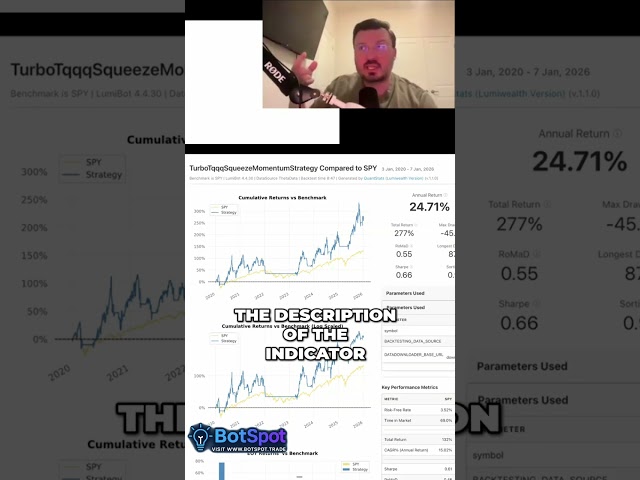 BotSpot: Beat S&P 500 with 24% Returns & Free Crypto Data!