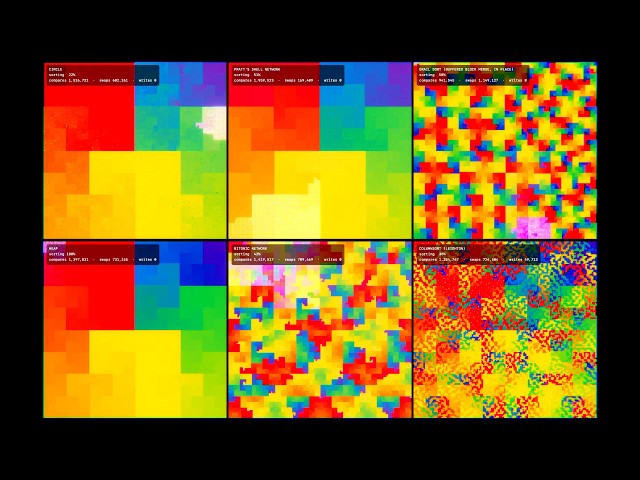Circle vs Pratt vs Grail vs Heap vs Bitonic vs Columnsort | 6 Sorting Algorithms Race, Hilbert Grid