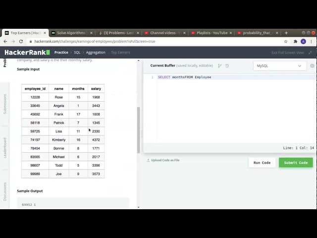 THE TOP EARNERS SQL HACKER RANK