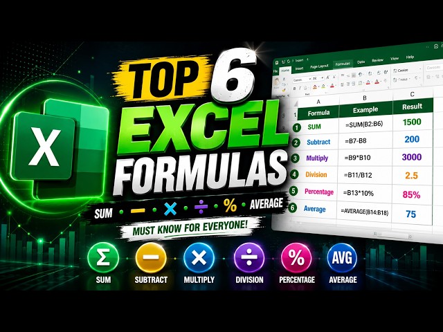 Top 6 Excel Formulas Every Beginner Should Know | SUM, Subtract, Multiply, Divide, Perc% & Average