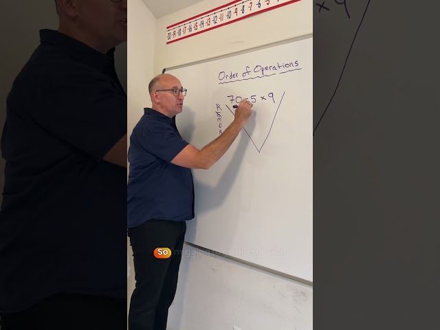 Order of Operations with PEMDAS and the Dorito chip