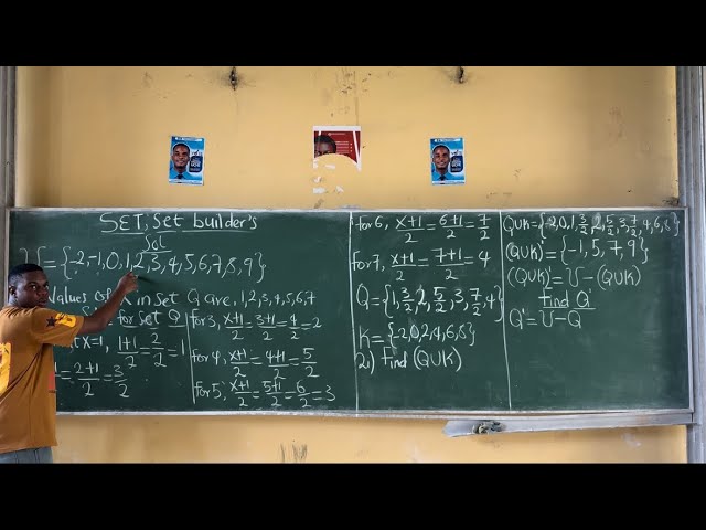 SET THEOREM - SET BUILDER’S 