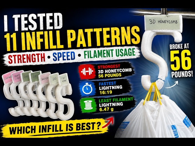 I Tested 11 Infill Patterns... Here's the Strongest One