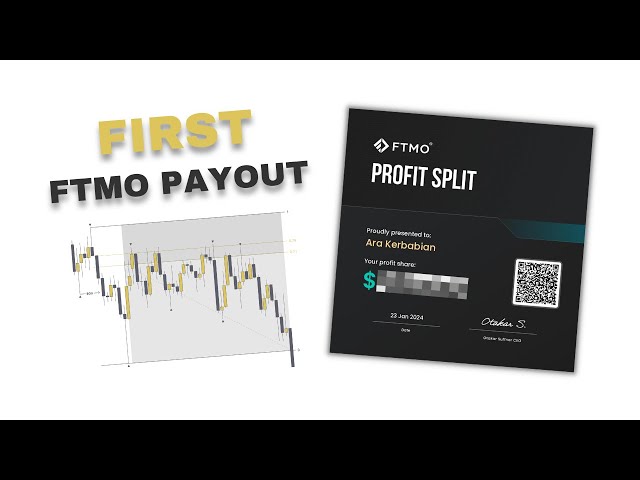 My First FTMO Payout - $200K LIVE ACCOUNT