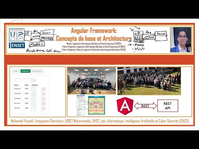 Bases de Angular 19 - Demo et Concepts de base