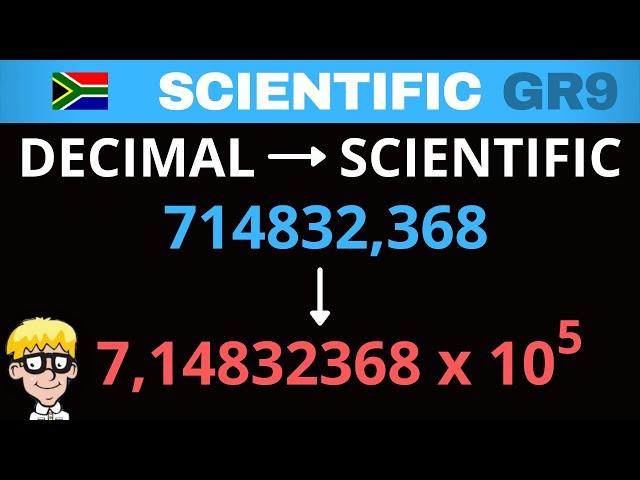 Scientific Notation grade 9: Decimal to scientific